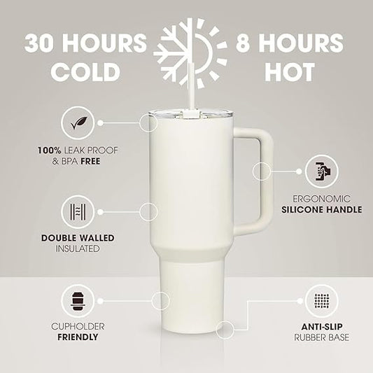 Vacuum Insulated Tumbler